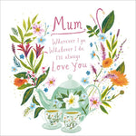 Tea Party For Mum Birthday Card